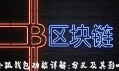 小狐錢包功能詳解：分叉
