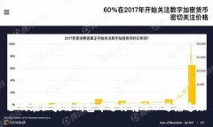 如何在區(qū)塊鏈錢包中進(jìn)行